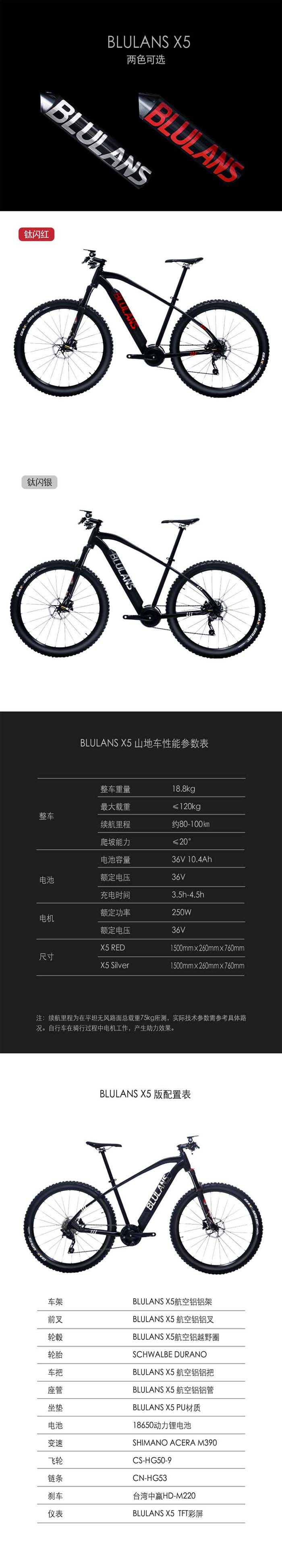 BLULANS X5-3.jpg
